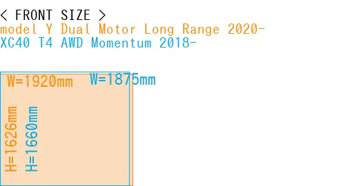 #model Y Dual Motor Long Range 2020- + XC40 T4 AWD Momentum 2018-